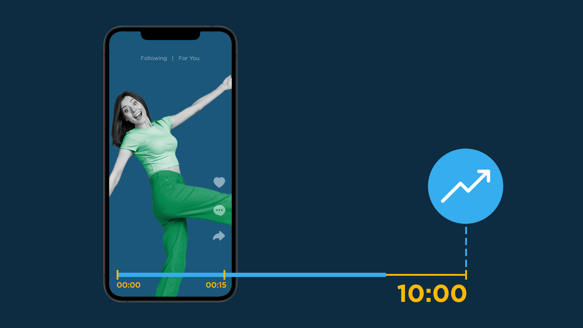From Short-Form to Long-Form: What We Can Learn From a 10-Minute TikTok Ad