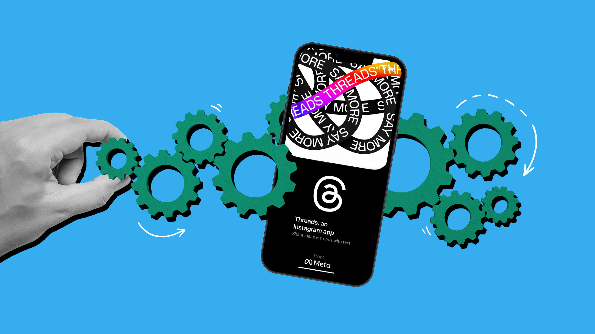 How Does the Threads Algorithm Work in 2025?