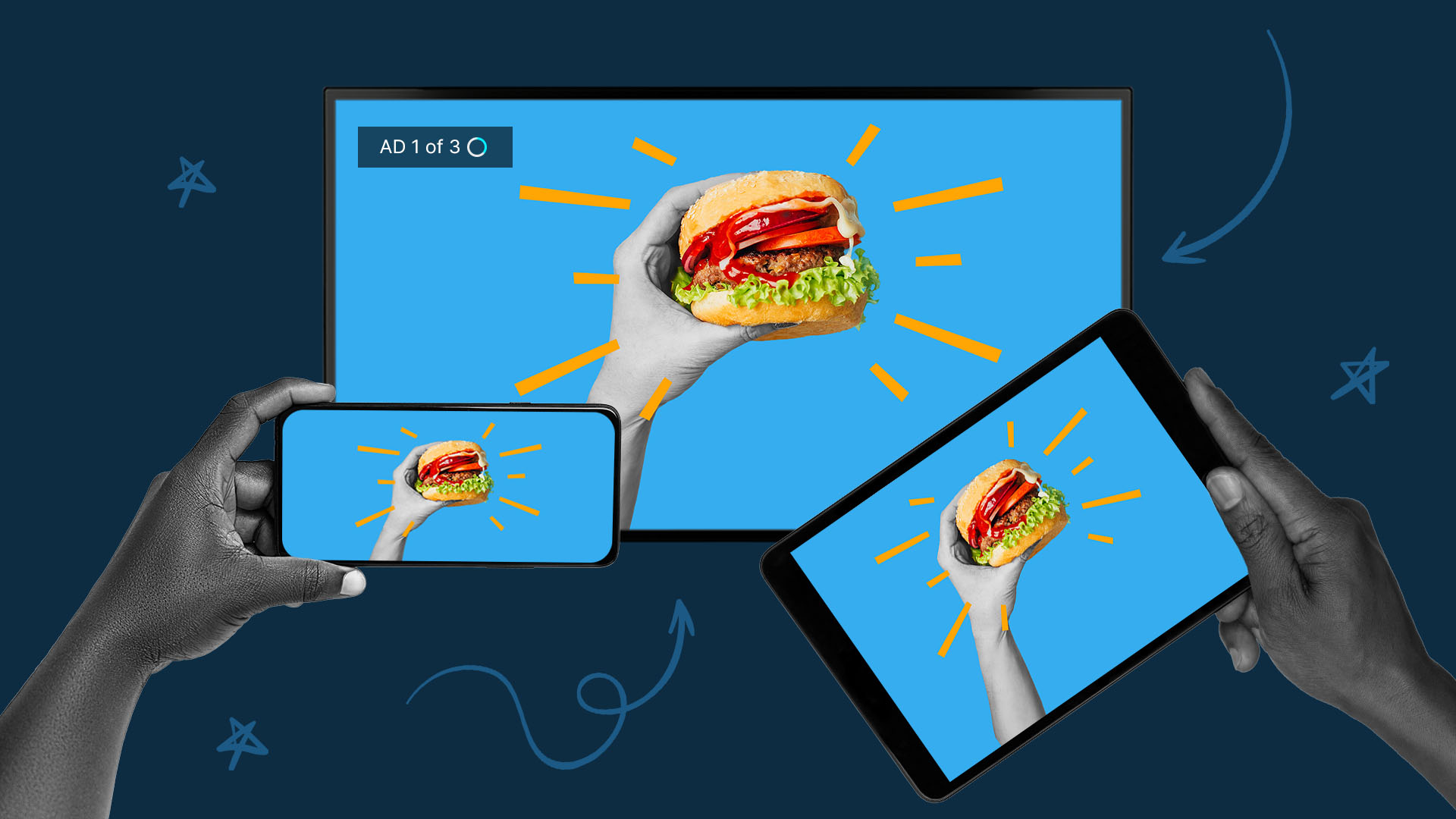 Do You Really Need a Cross-Platform Video Approach?